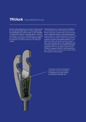 Spezialabdeckung TRUlock